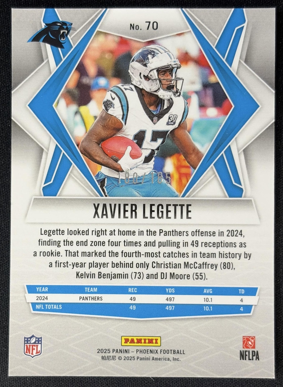Xavier Legette 2025 Panini Phoenix Yellow Pyramids Prizm /185 Panthers back