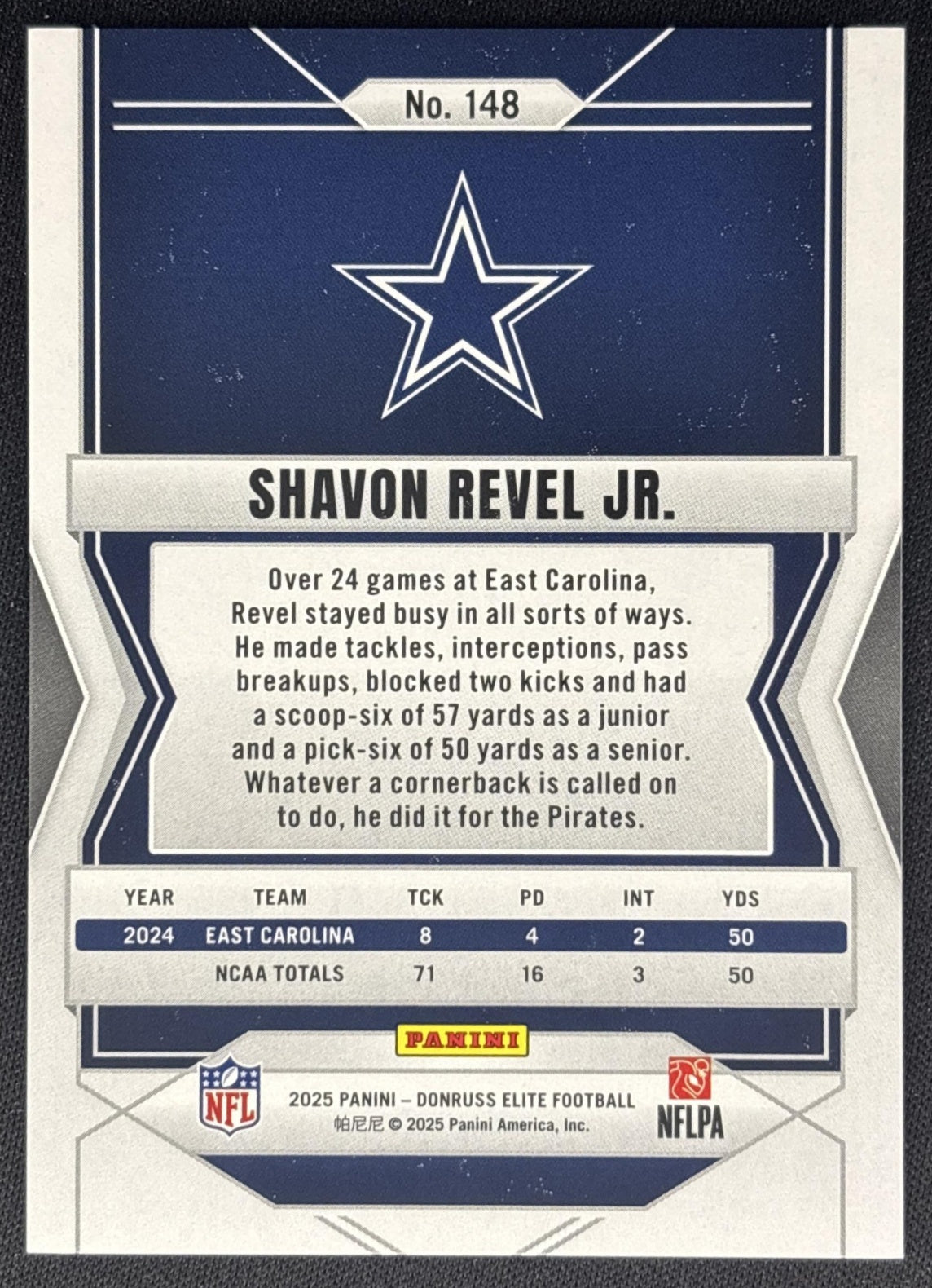 Shavon Revel Jr. 2025 Panini Donruss Elite Rookies Status Explosion /999 Cowboys back