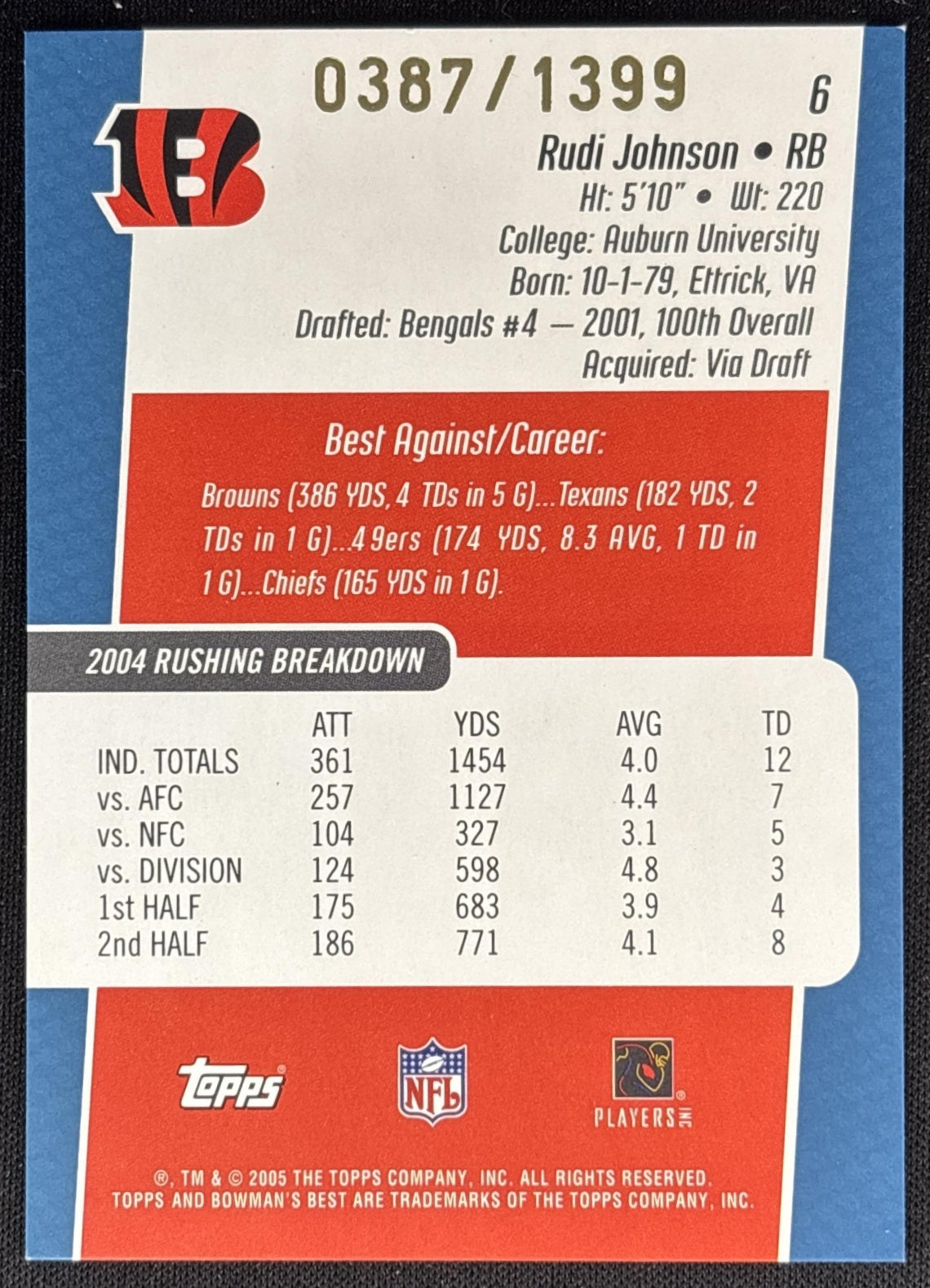 Rudi Johnson 2005 Bowman's Best Blue /1399 Bengals Sports Trading Cards