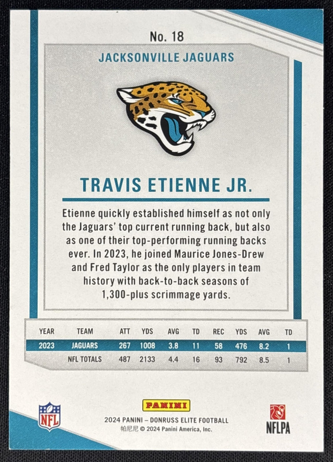 Travis Etienne Jr. 2024 Panini Donruss Elite Status Explosion /875 Jaguars