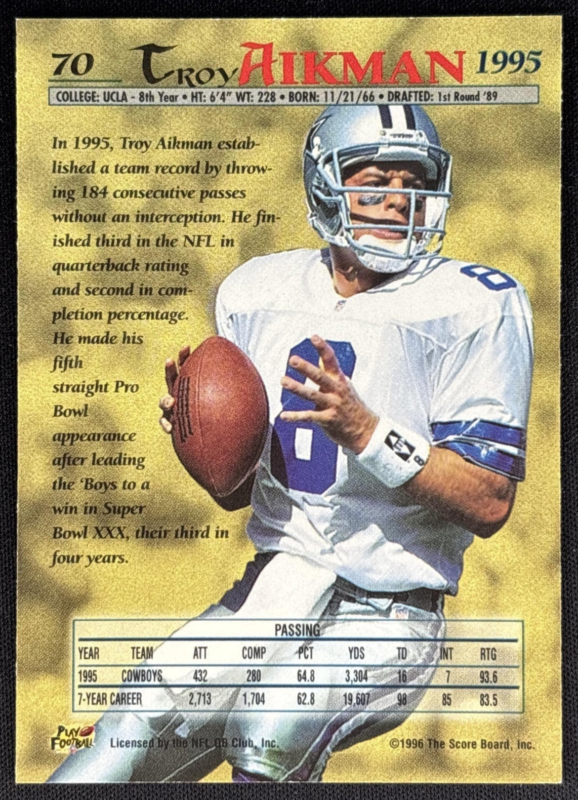 Troy Aikman 1996 Pro Line Memoribilia Cowboys Sports Trading Cards