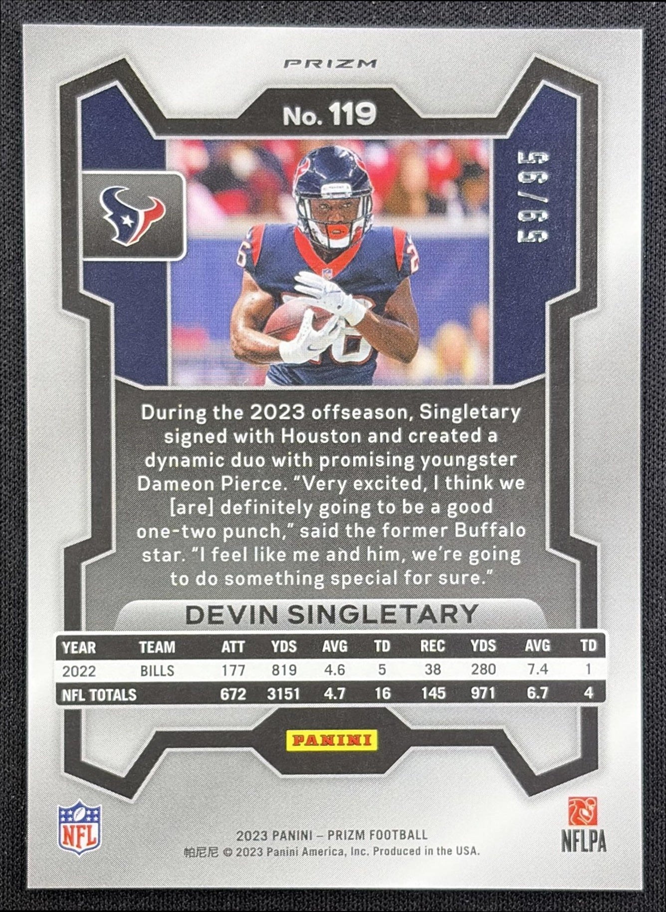 Devin Singletary 2023 Panini Prizm No Huddle Blue /95 Texans back