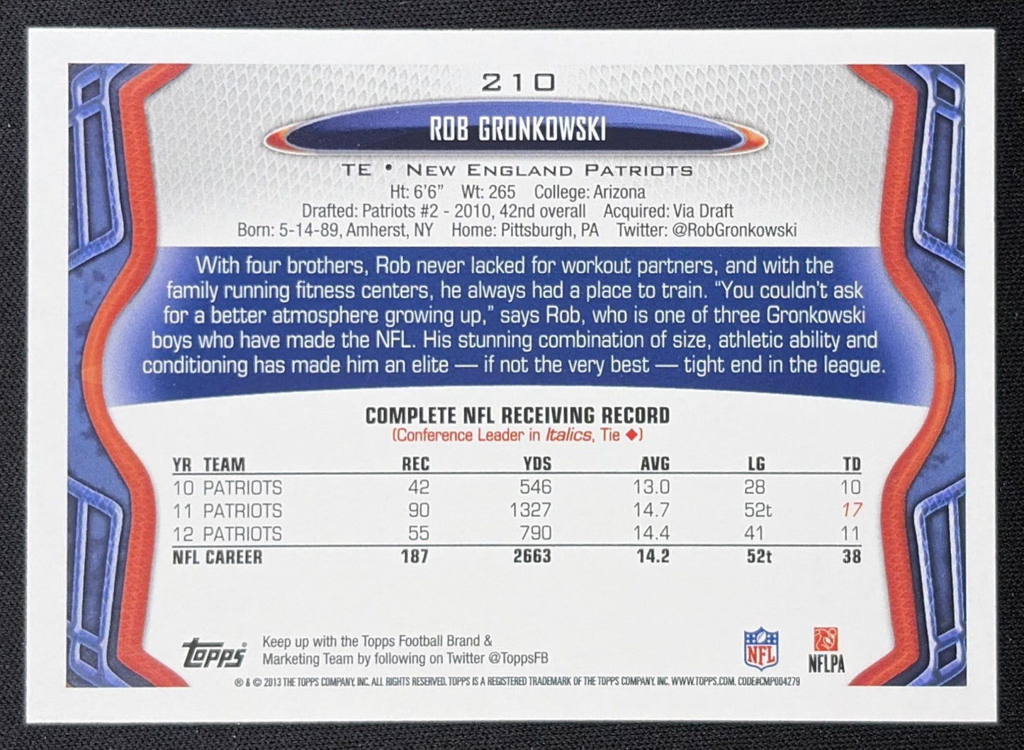 Rob Gronkowski 2013 Topps Patriots