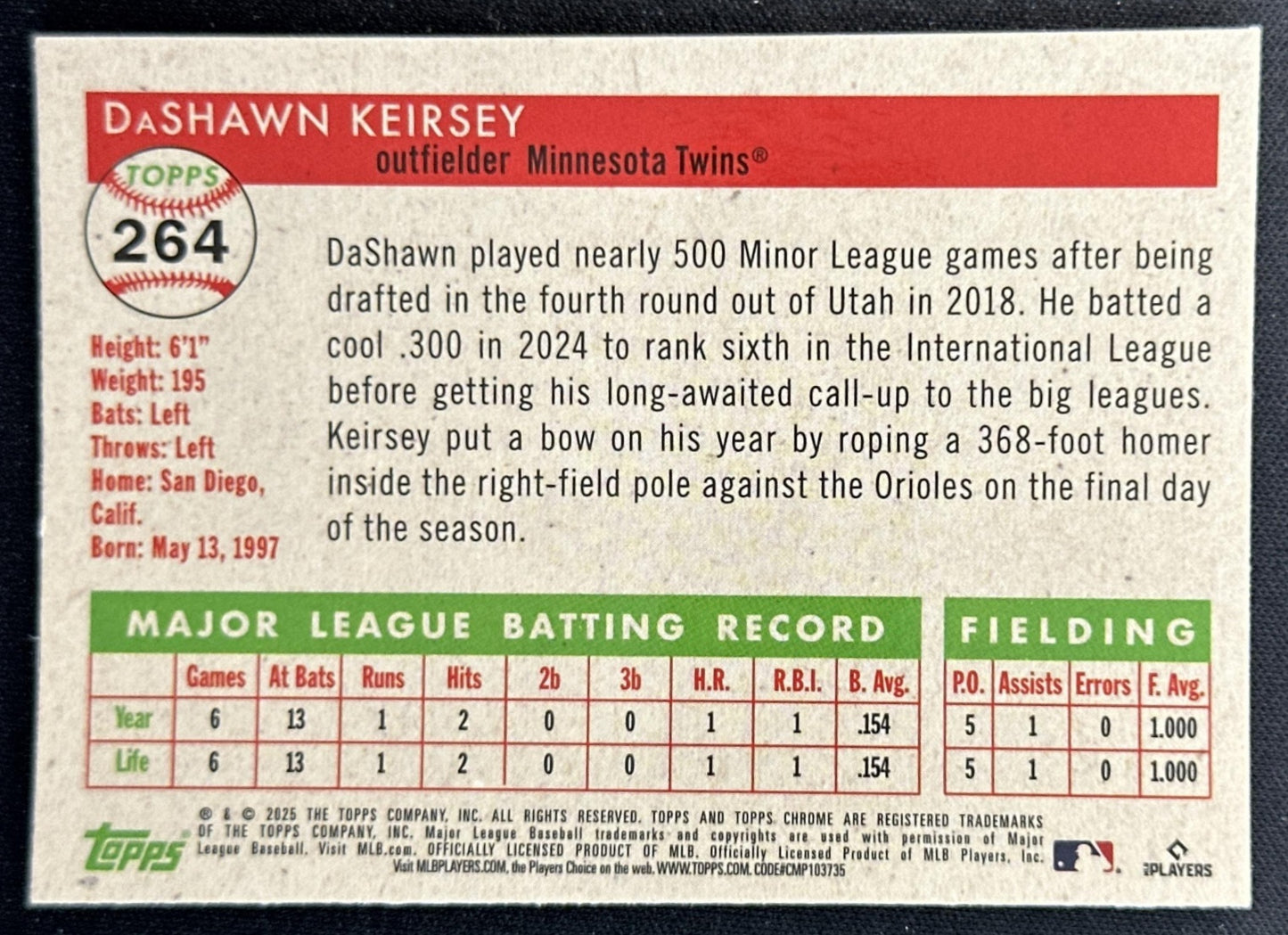 DaShawn Keirsey 2025 Chrome Platinum Anniversary Rose Gold Refractor /75 Twins