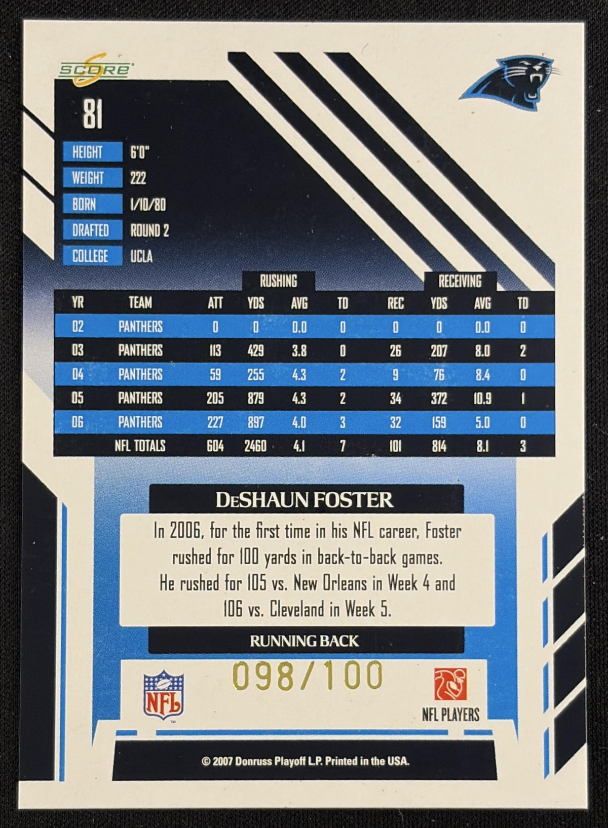 DeShaun Foster 2007 Score Select Scorecard /100 Panthers - Back