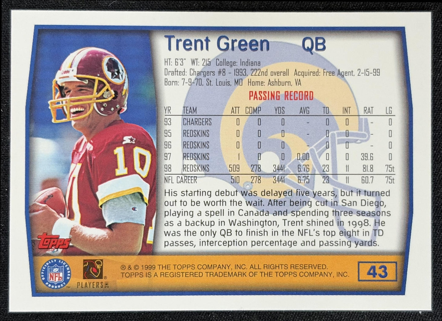 Trent Green 1999 Topps Rams