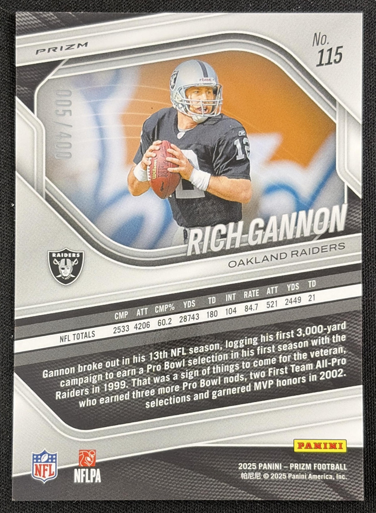 Rich Gannon 2025 Panini Prizm Pandora /400 Raiders