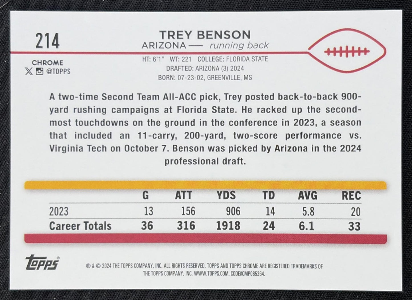 Trey Benson 2024 Topps Chrome Sapphire Edition Purple Refractor /10 Cardinals Arizona Cardinals