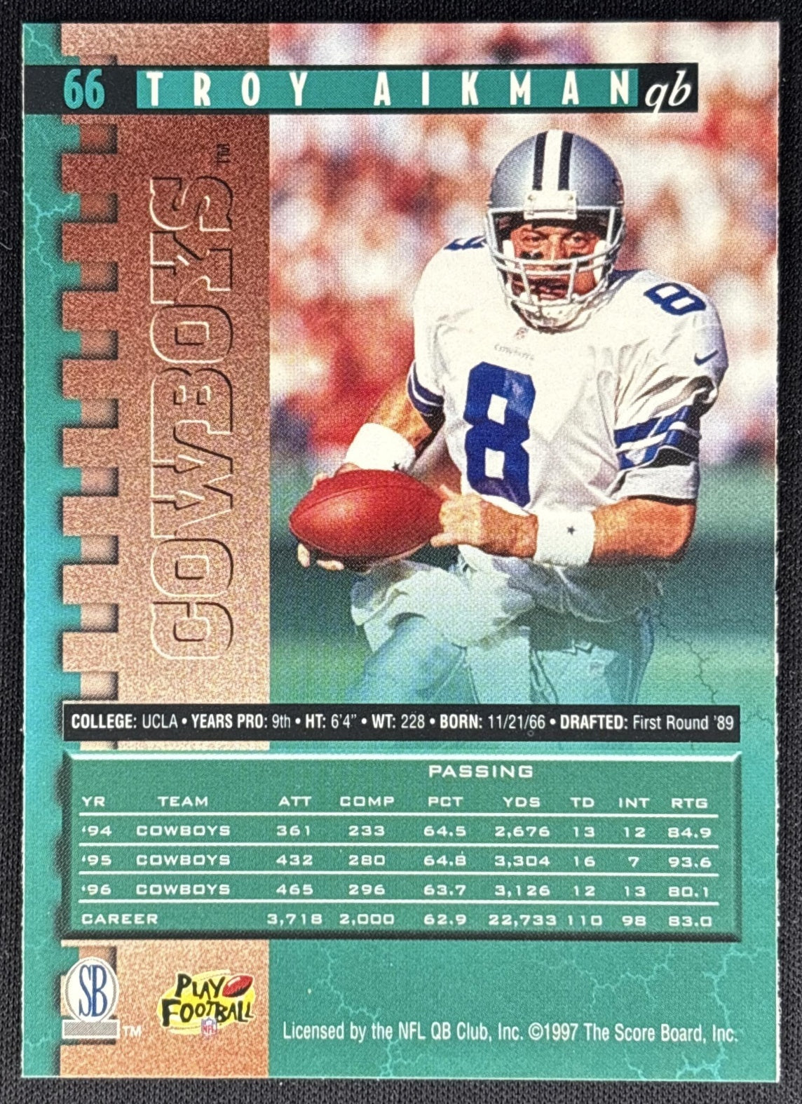 Troy Aikman 1997 Pro Line Cowboys Sports Trading Card