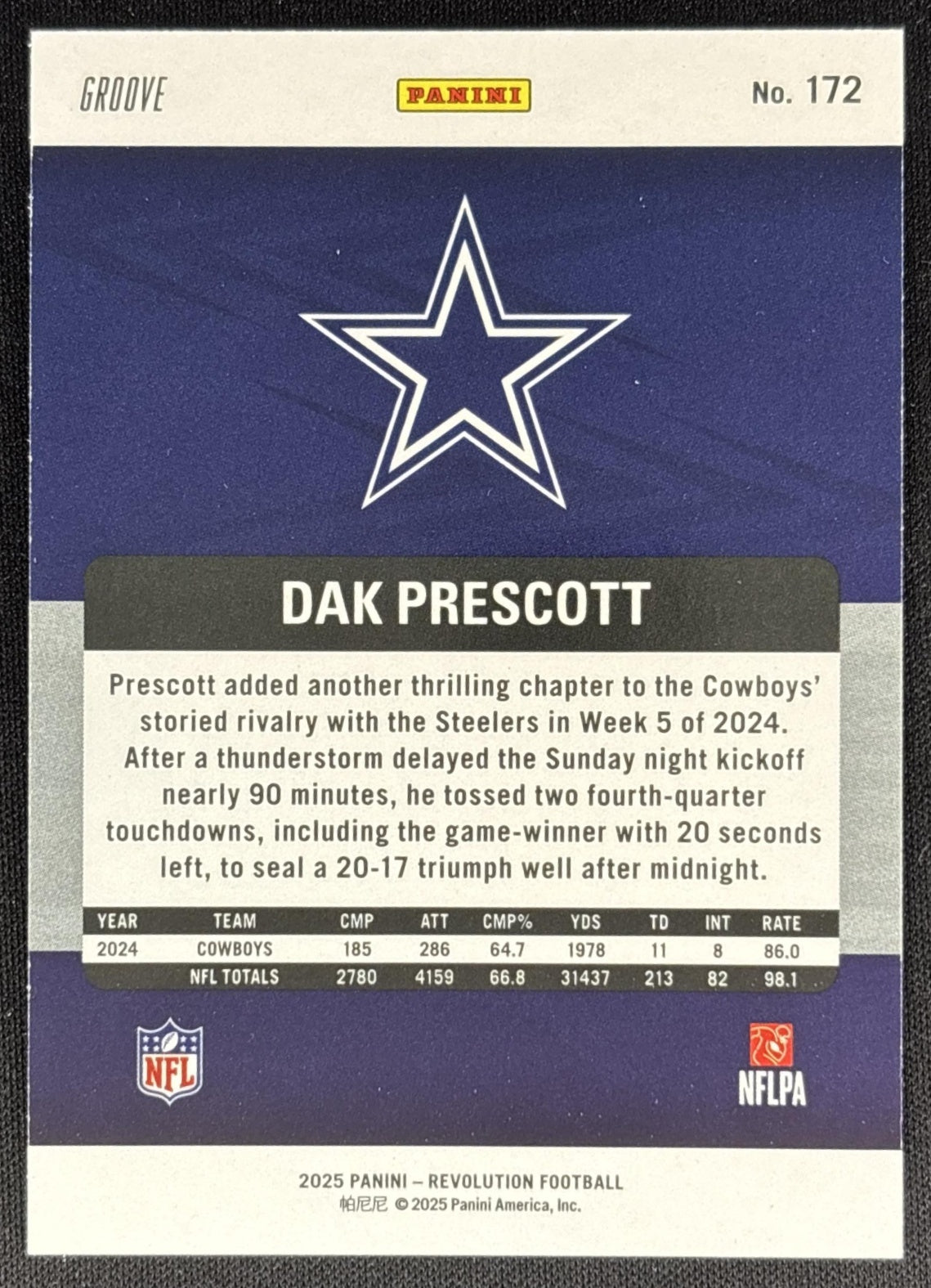 Dak Prescott 2025 Panini Revolution Groove Cowboys Sports Trading Cards