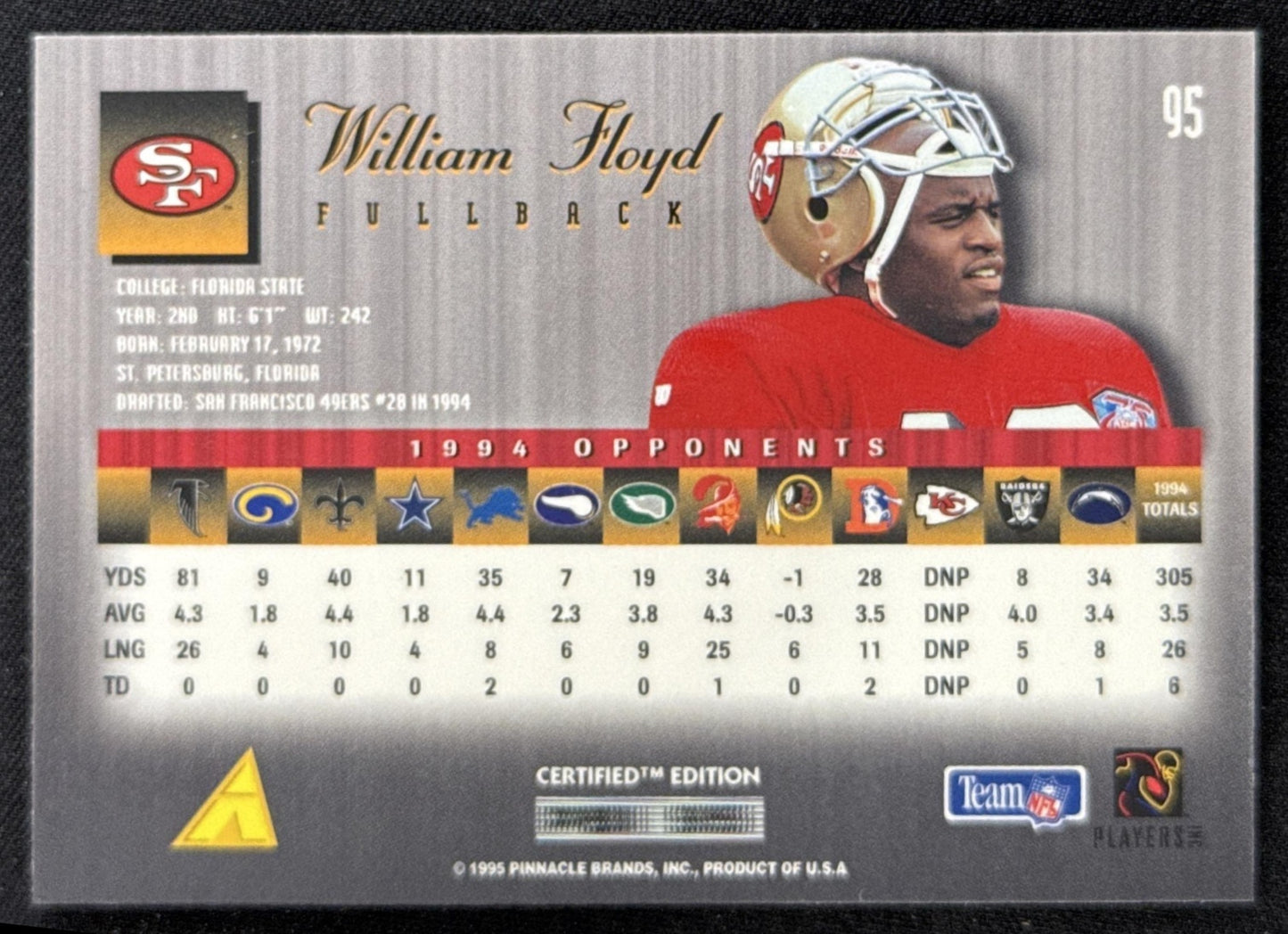 William Floyd 1995 Pinnacle Select Certified 49ers Sports Trading Card