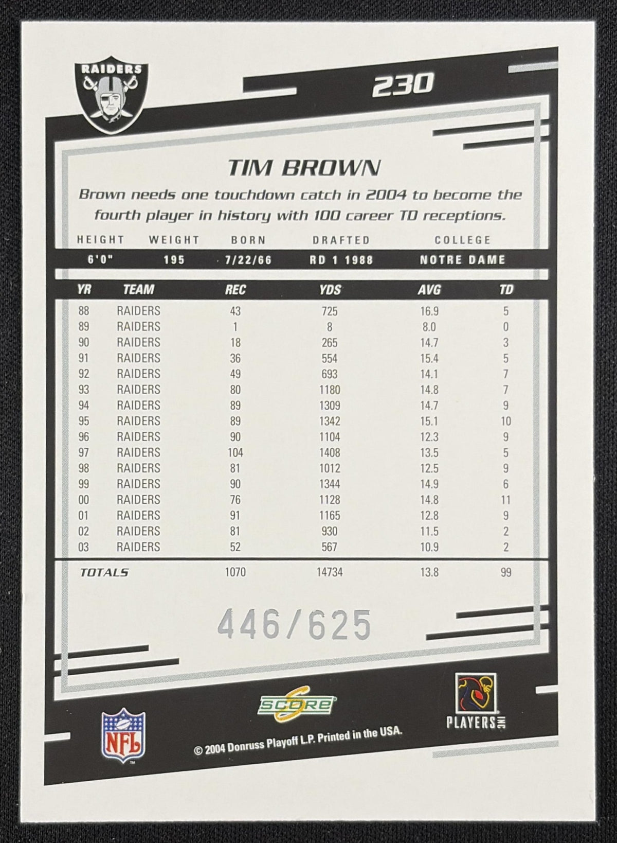 Tim Brown 2004 Score Scorecard /625 Raiders