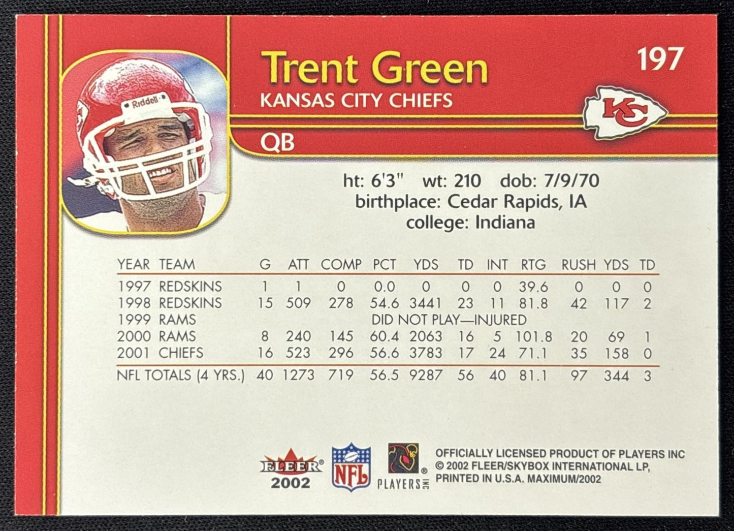 Trent Green 2002 Fleer Maximum To the Max /250 Chiefs back
