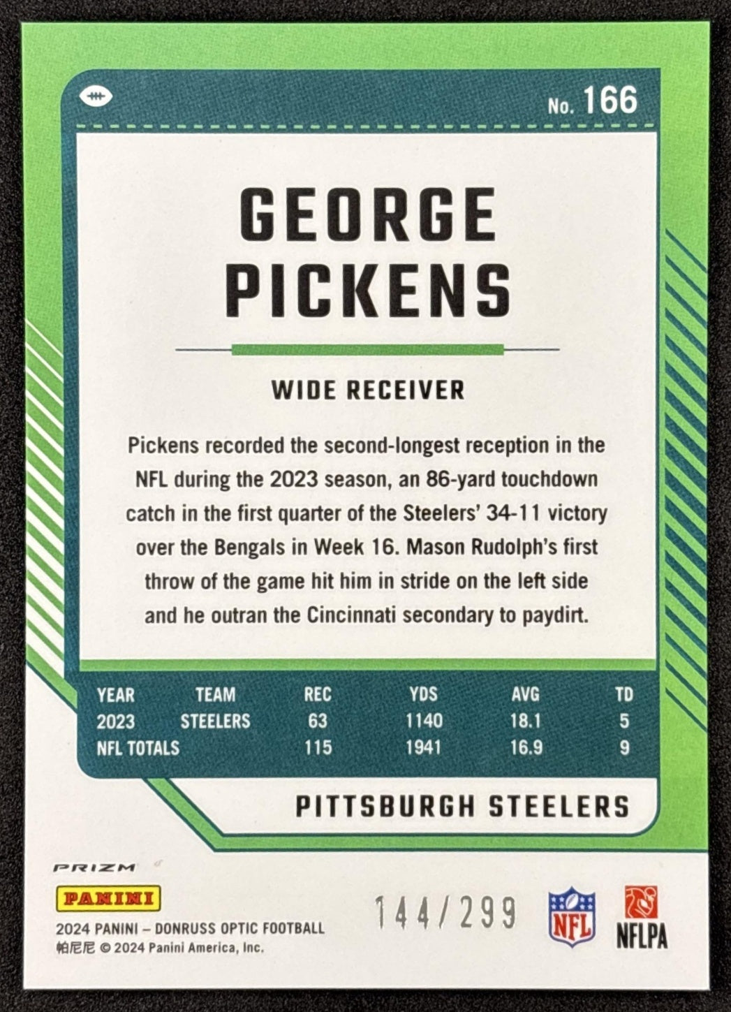 George Pickens 2024 Panini Donruss Optic Aqua /299 Steelers back