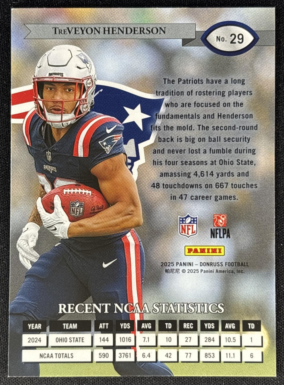 TreVeyon Henderson 2025 Panini Donruss Retro 1995 Patriots