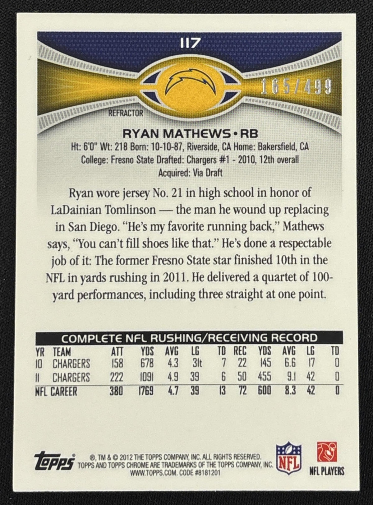 Ryan Mathews 2012 Topps Chrome Camo Refractor /499 Chargers