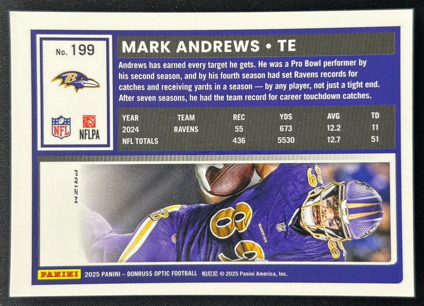 Mark Andrews 2025 Panini Donruss Optic Holo Prizm Ravens Sports Trading Cards