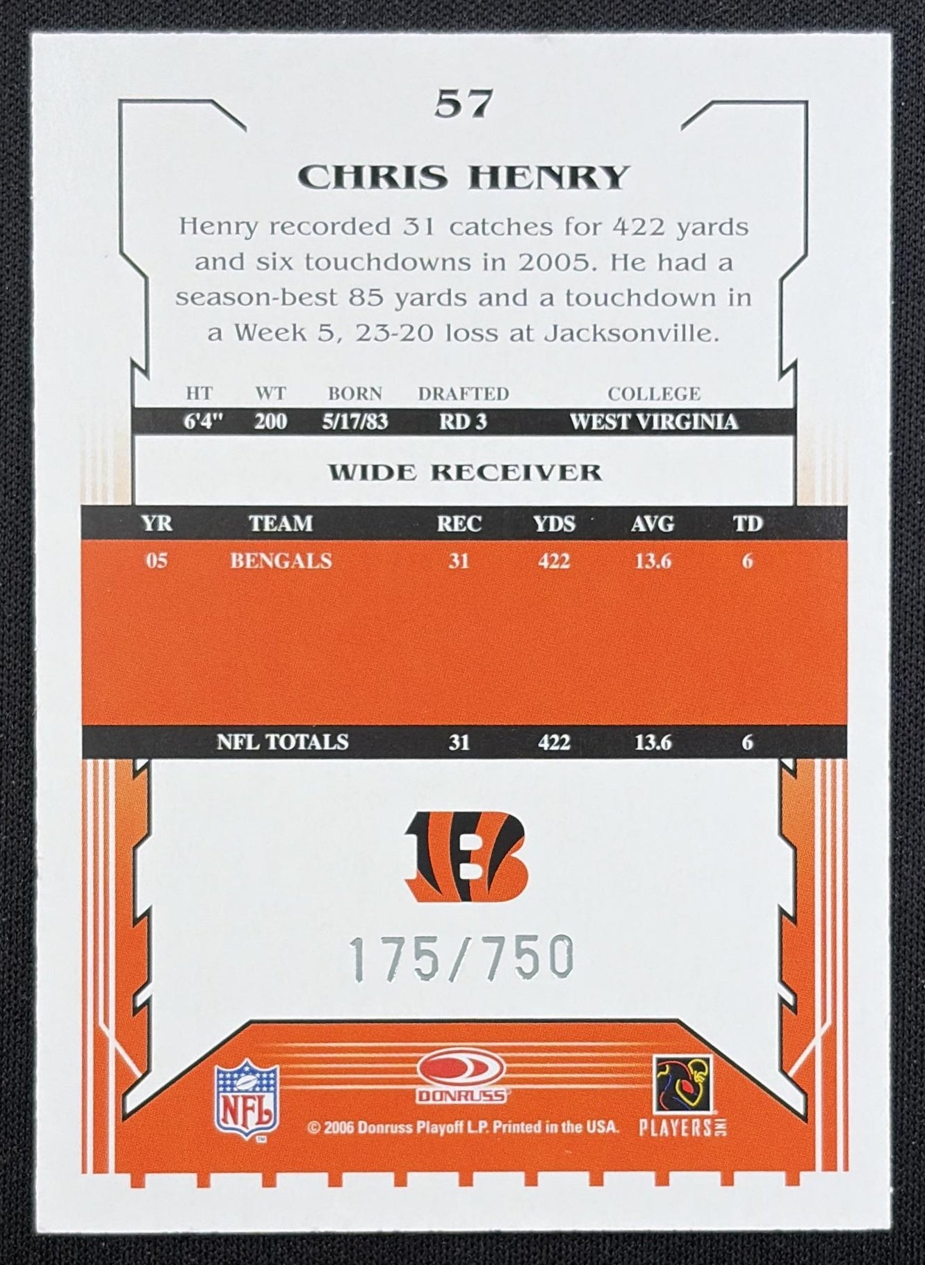 Chris Henry 2006 Score Scorecard /750 Bengals