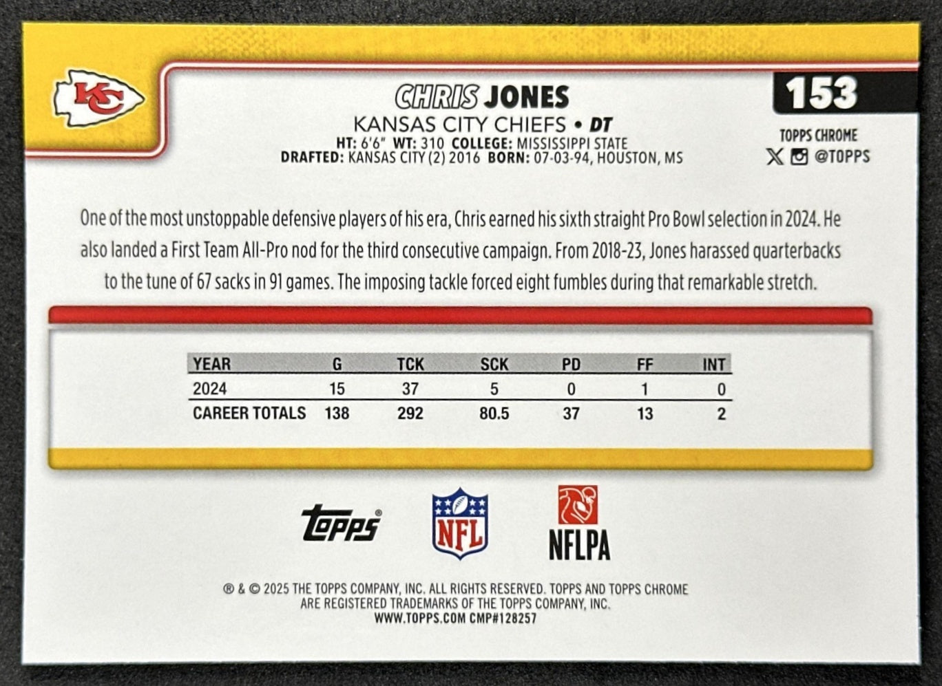 Chris Jones 2025 Topps Chrome Sapphire Chiefs