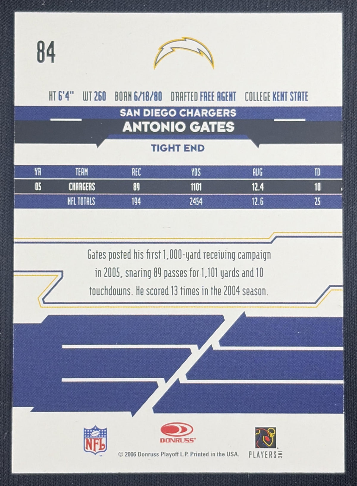 Antonio Gates 2006 Leaf Rookies & Stars Longevity Ruby /249 Chargers