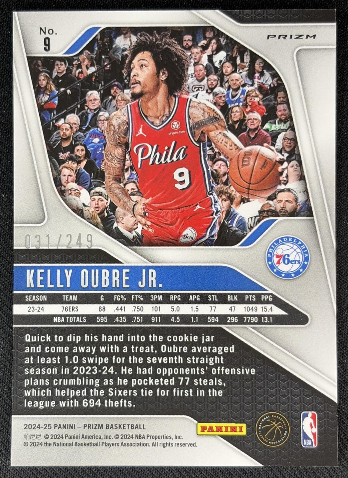 Kelly Oubre Jr. 2024 Panini Prizm Skewed /249 76ers back