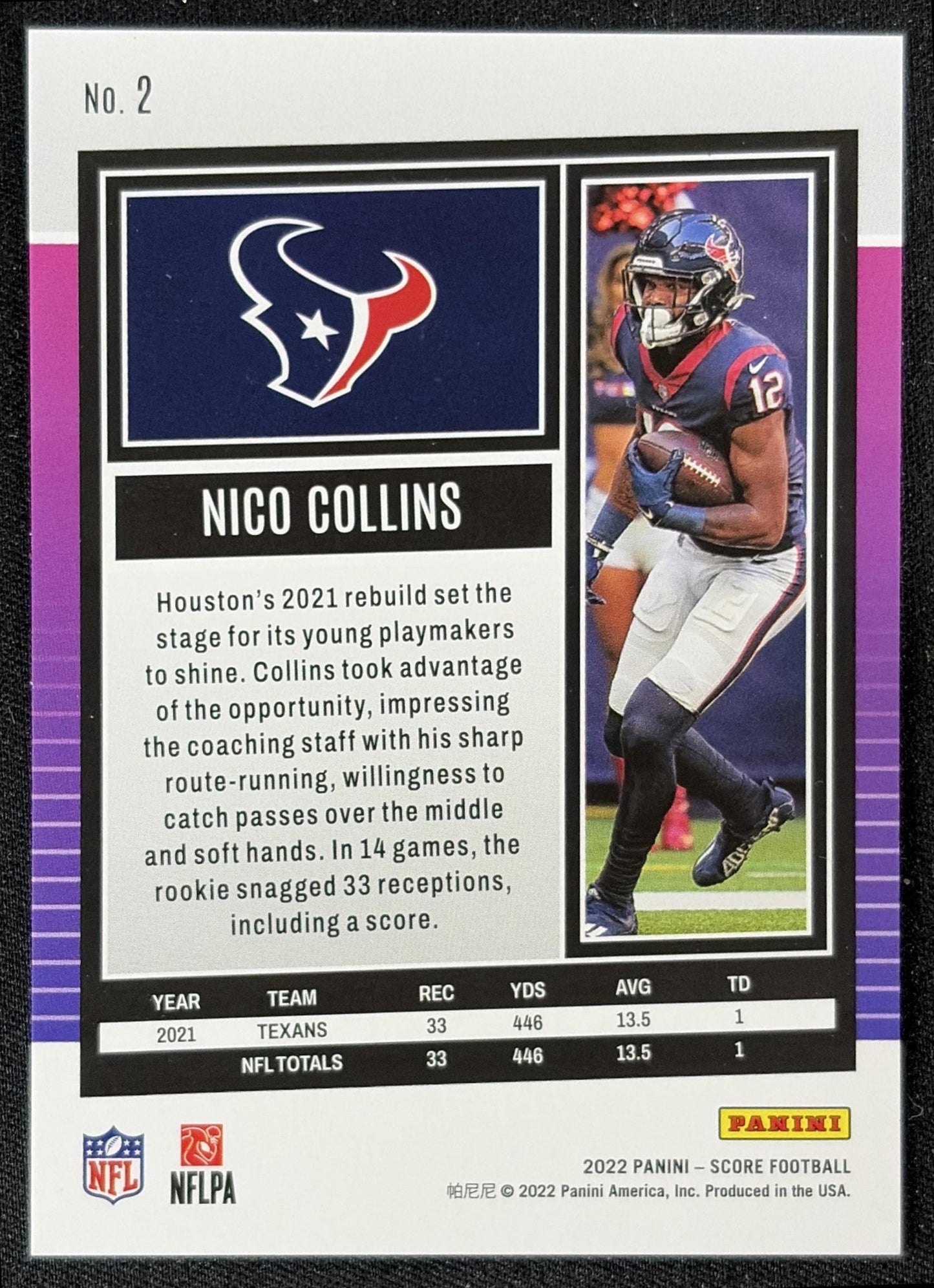 Nico Collins 2022 Panini Score Ellipse /299 Texans