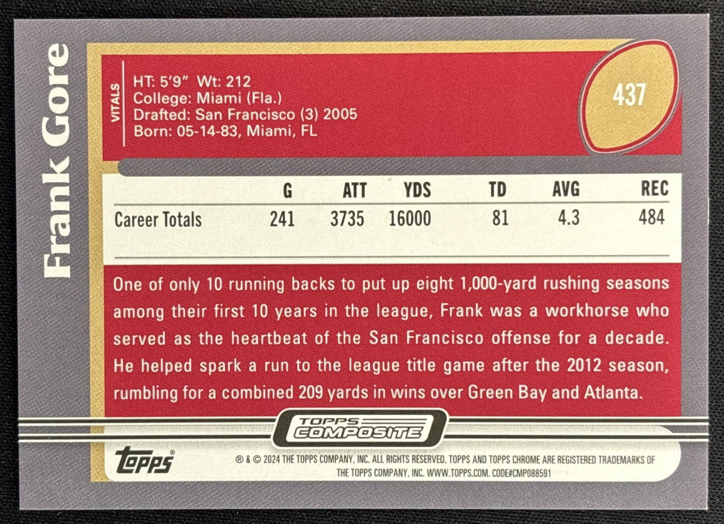 Frank Gore 2023 Topps Composite Green Refractor /250