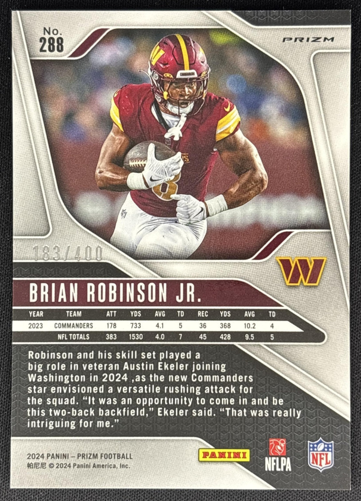 Brian Robinson Jr. 2024 Panini Prizm Pandora /400 Commanders Sports Trading Cards