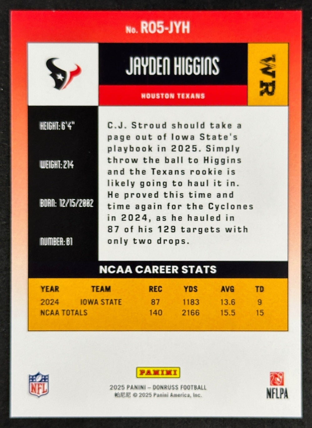 Jayden Higgins 2025 Donruss Retro 2005 Texans Sports Trading Card