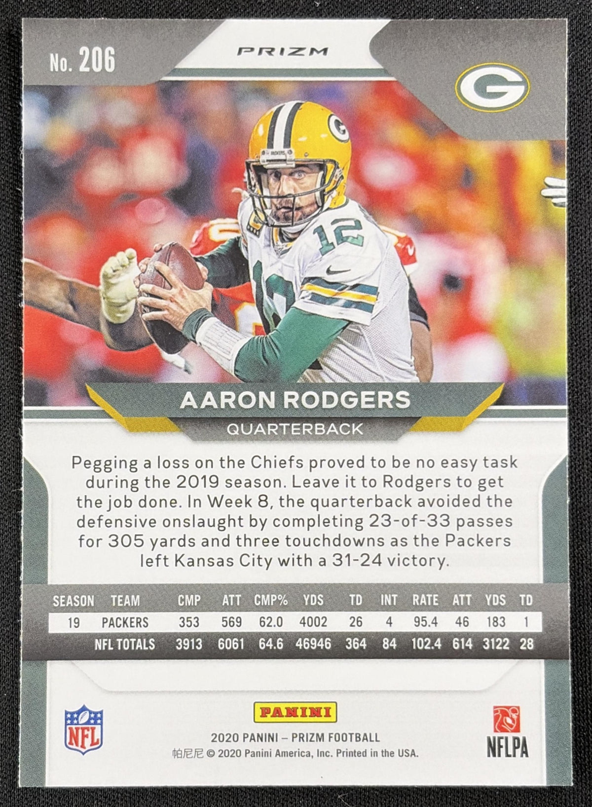 Aaron Rodgers 2020 Panini Prizm Red Ice Packers