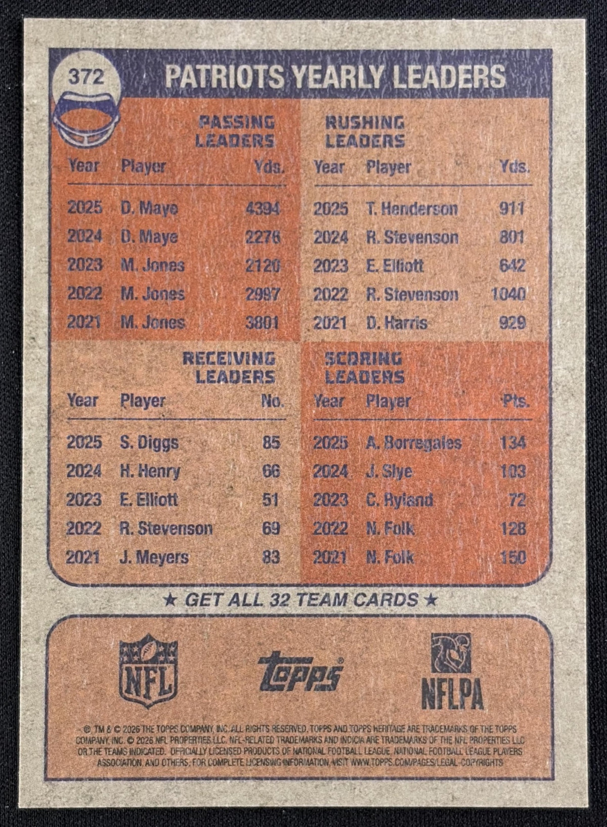 New England Patriots 2026 Topps Heritage Chrome Pink Sparkle Sports Trading Card