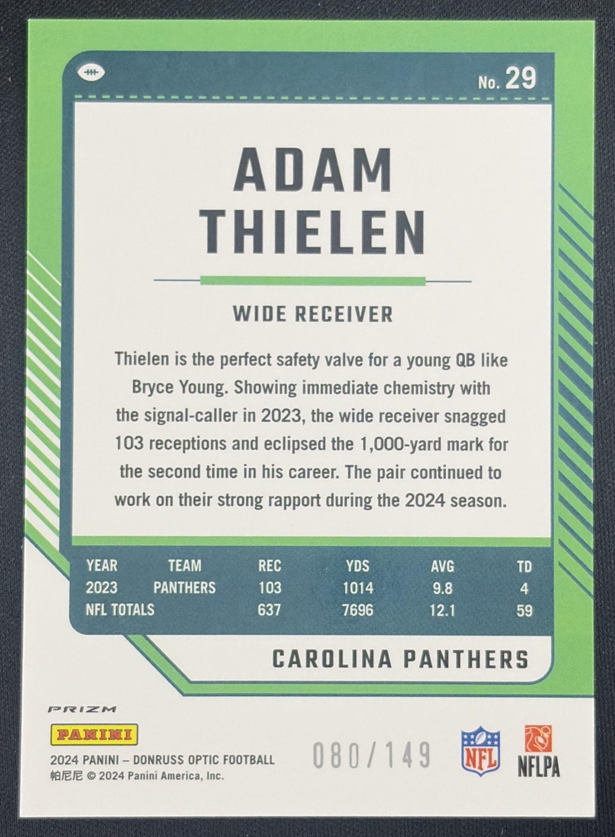 Adam Thielen 2024 Panini Donruss Optic Flex /149 Panthers
