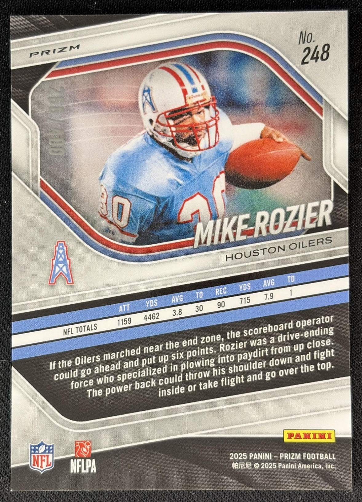Mike Rozier 2025 Panini Prizm Pandora /400 Oilers Sports Trading Cards