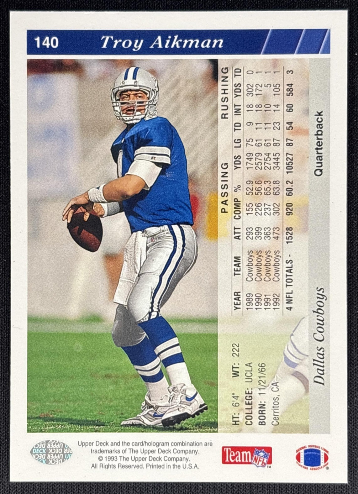 Troy Aikman 1993 Upper Deck Cowboys Sports Trading Card