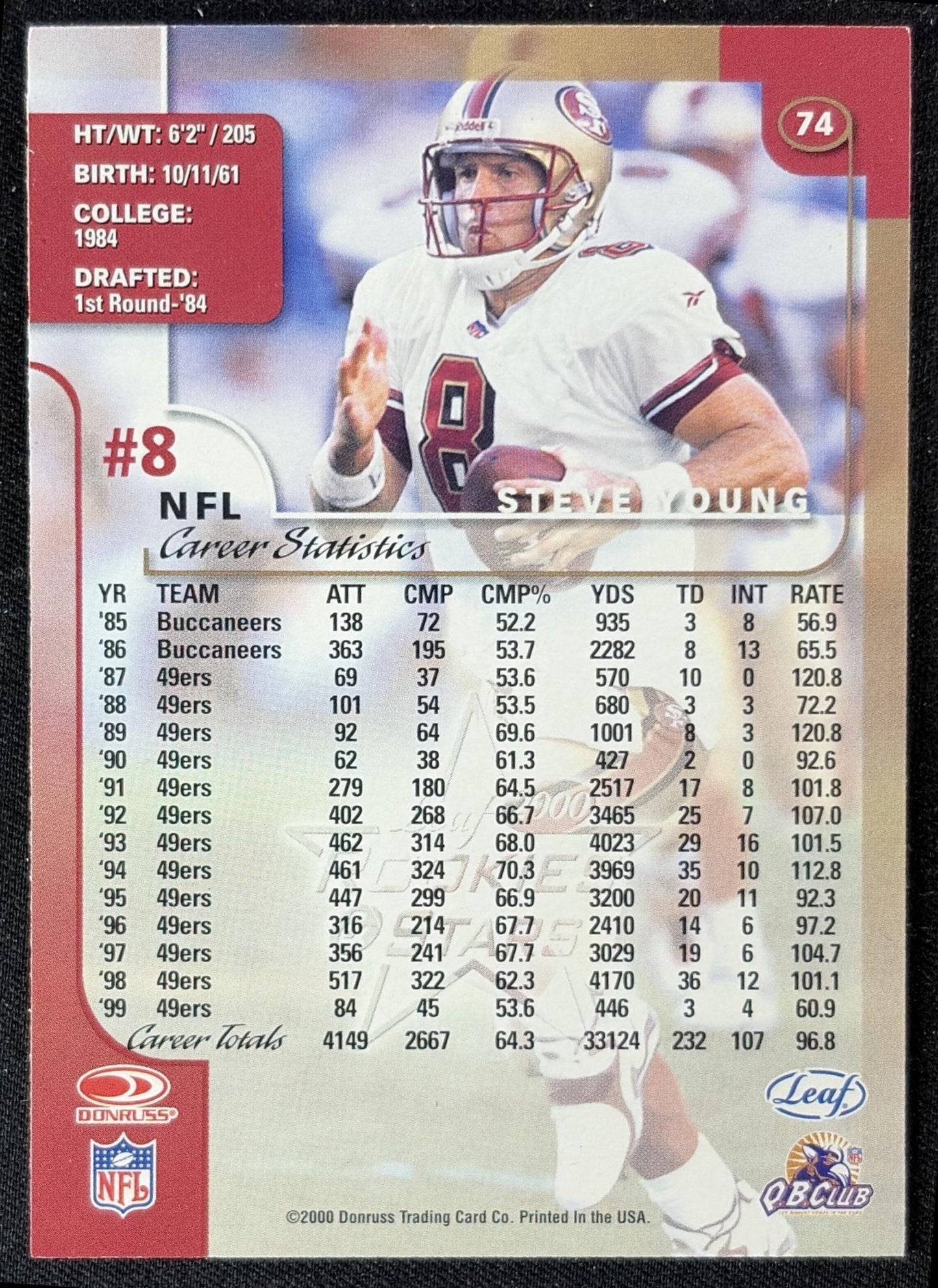 Steve Young 2000 Leaf Rookies & Stars 49ers back
