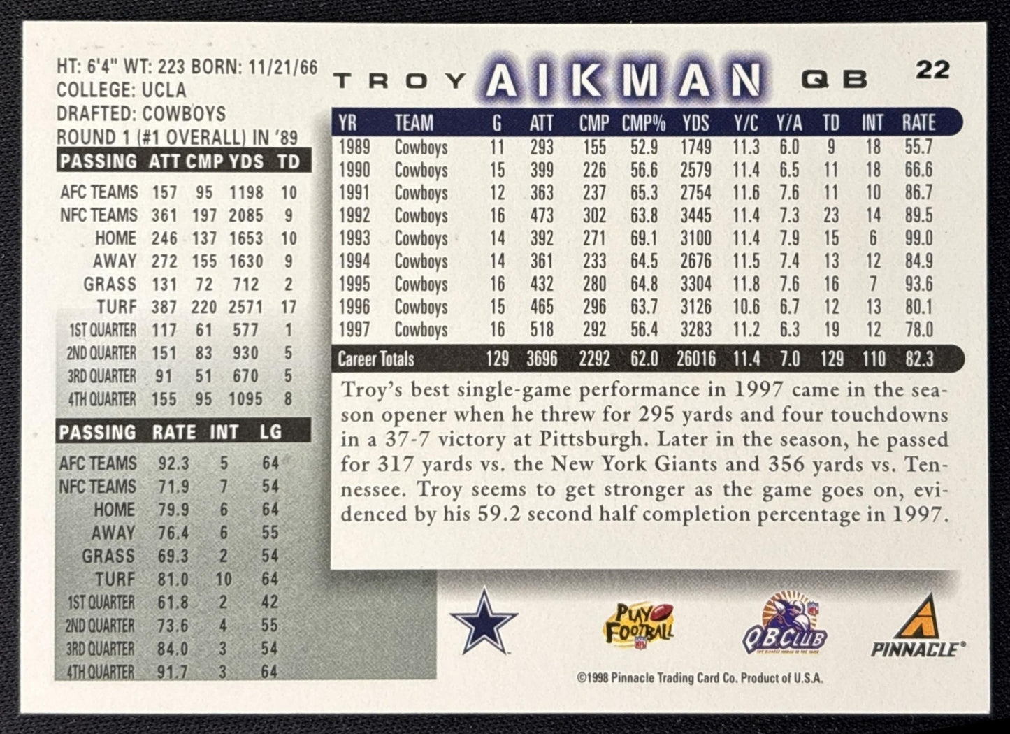 Troy Aikman 1998 Score Cowboys Sports Trading Cards