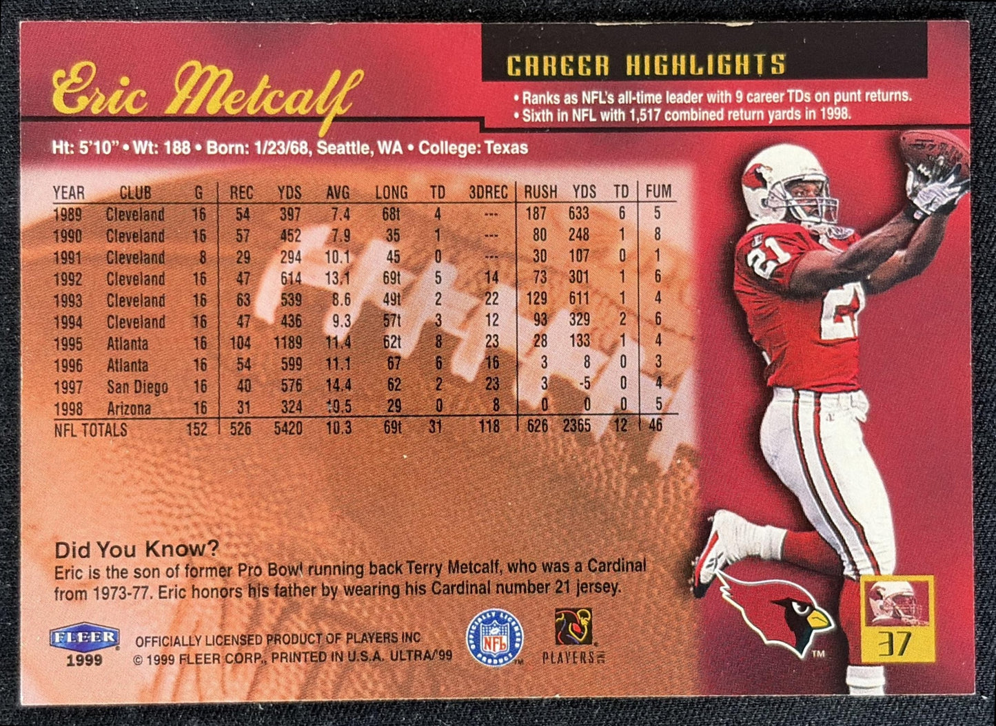 Eric Metcalf 1999 Fleer Ultra Cardinals