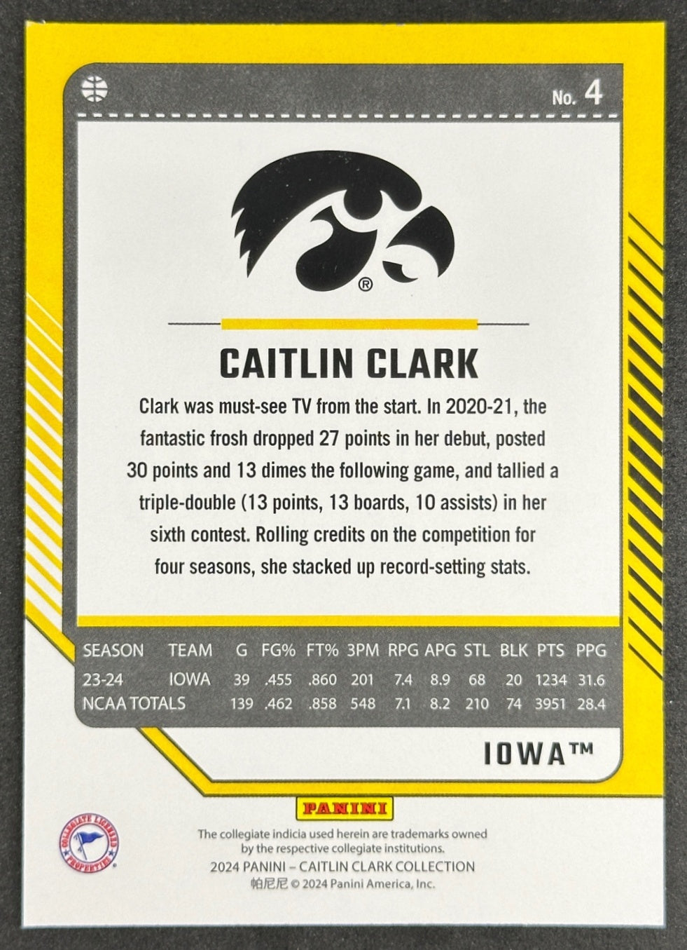 Caitlin Clark 2024 Collection Donruss Hawkeyes Sports Trading Card