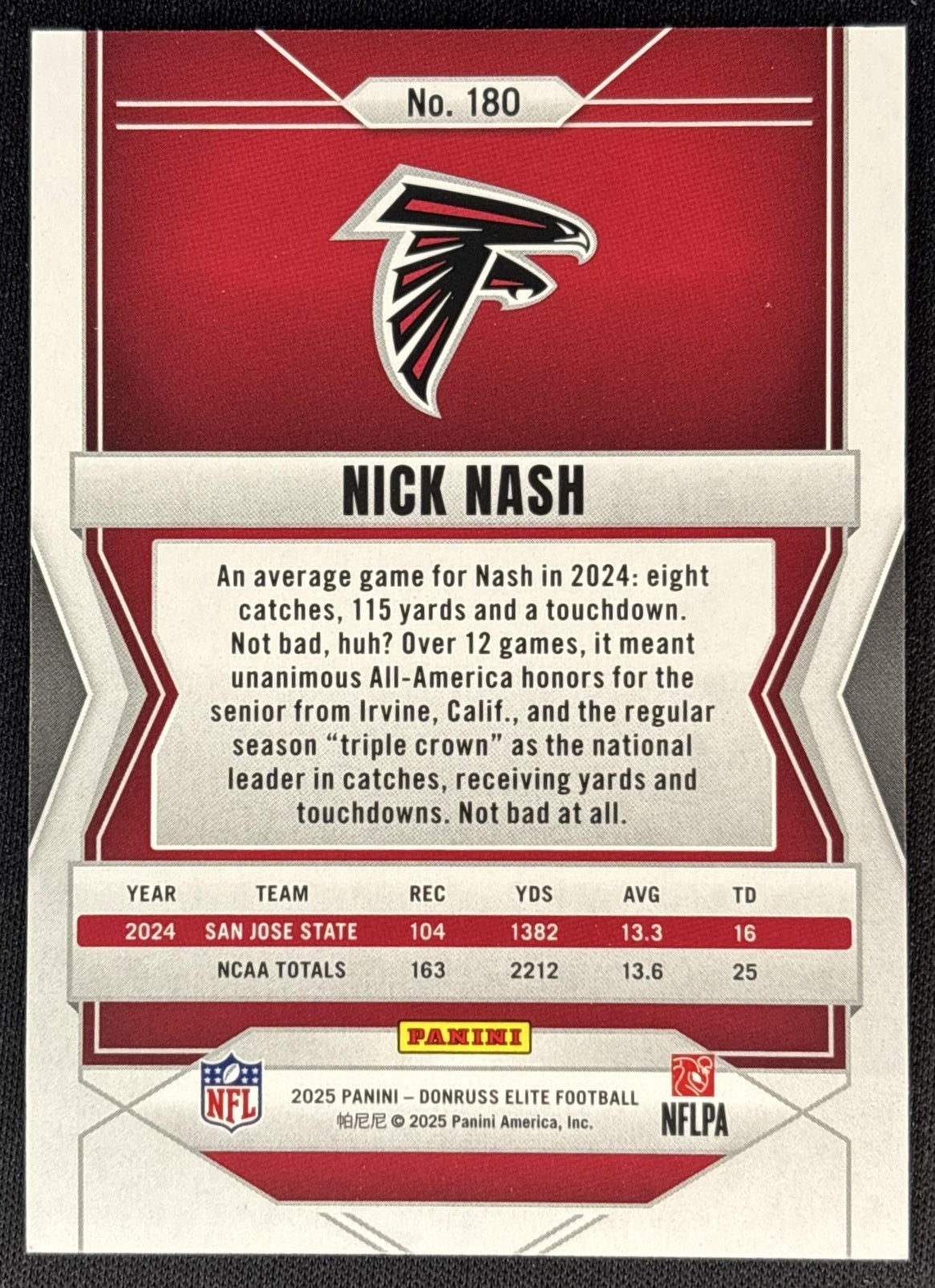Nick Nash 2025 Panini Donruss Elite Rookies /999