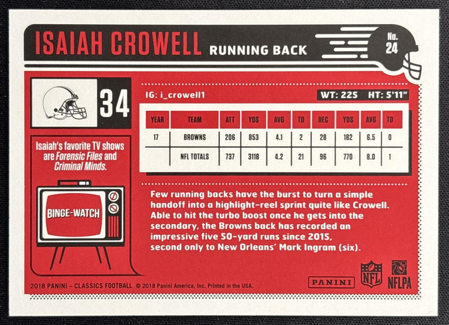 Isaiah Crowell 2018 Panini Classics Red Back /299 Browns back
