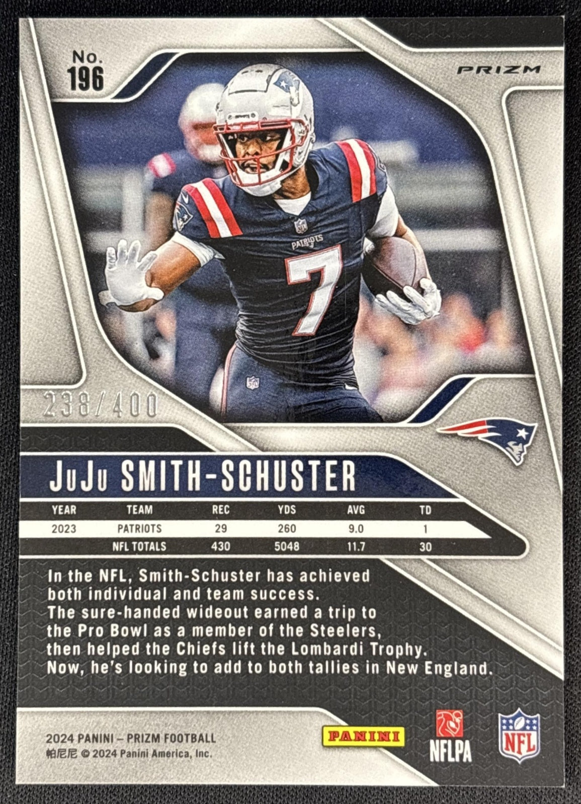 JuJu Smith-Schuster 2024 Panini Prizm Pandora /400 Patriots