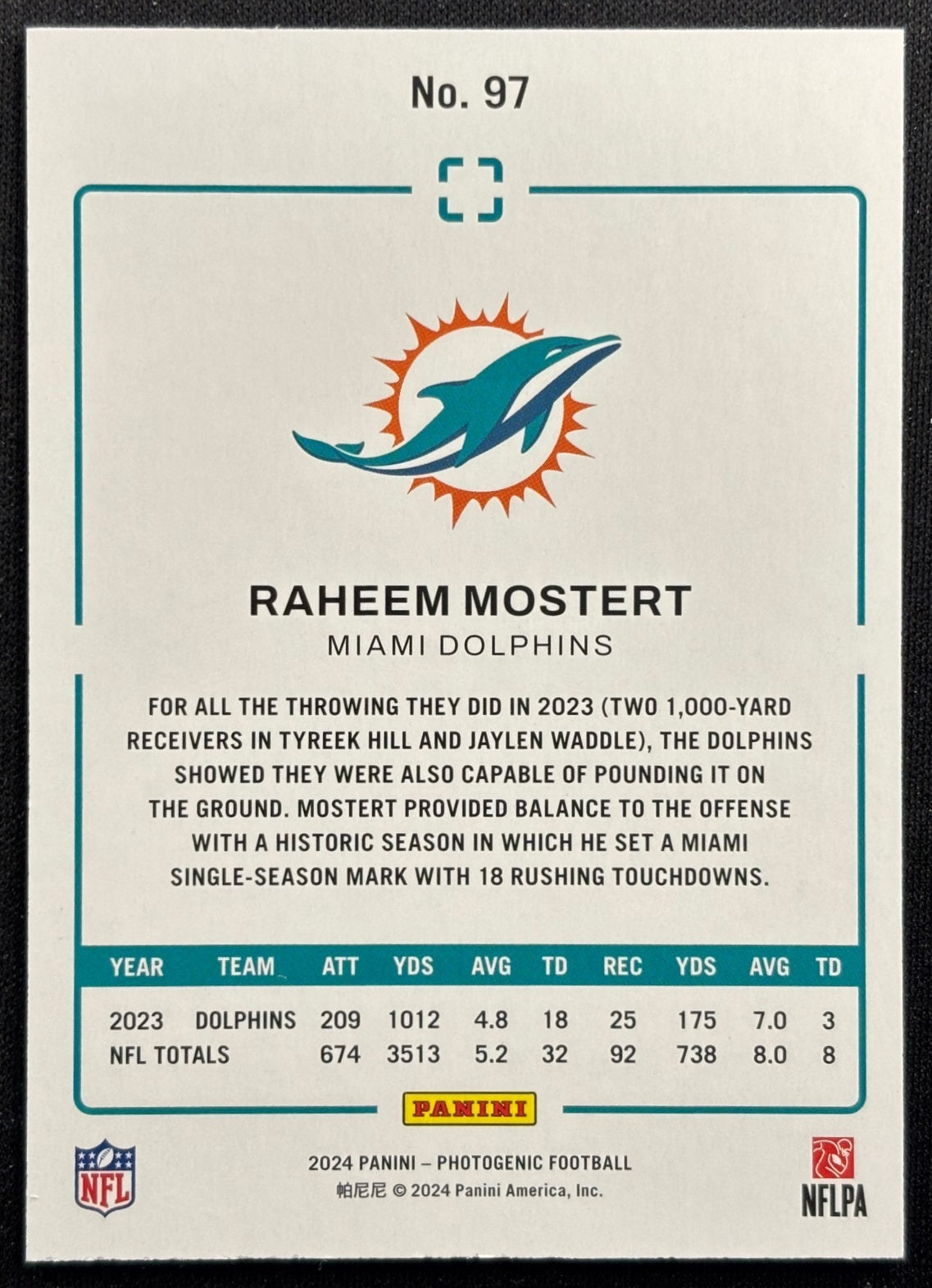 Back of Raheem Mostert 2024 Photogenic Blue /99 Dolphins