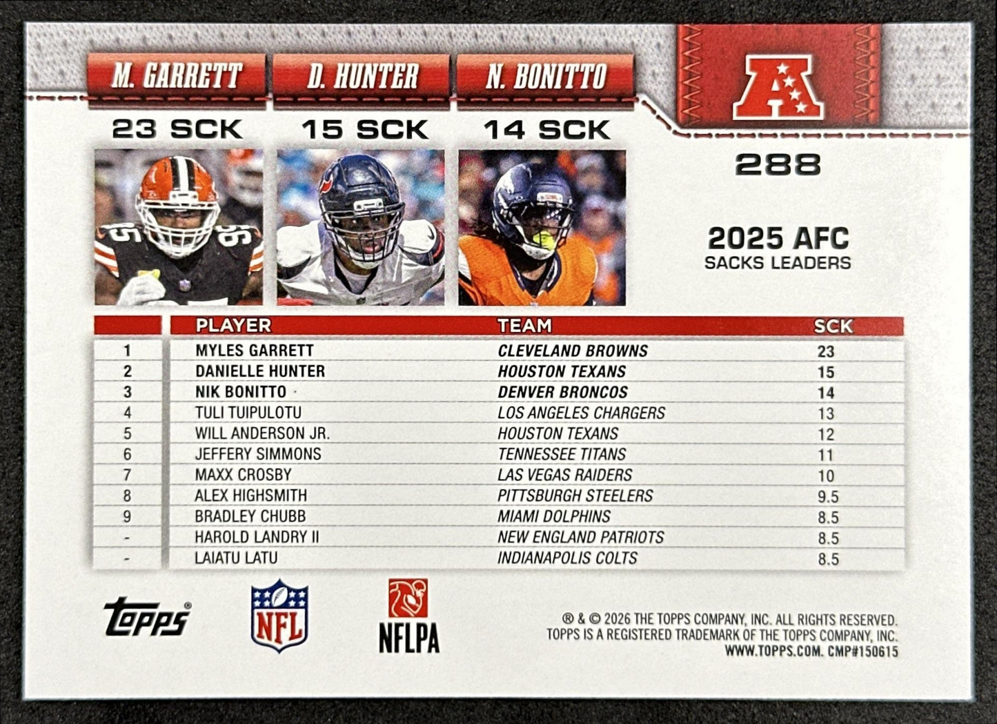 Nik Bonitto Danielle Hunter Myles Garrett 2026 Topps Flagship Sports Trading Cards