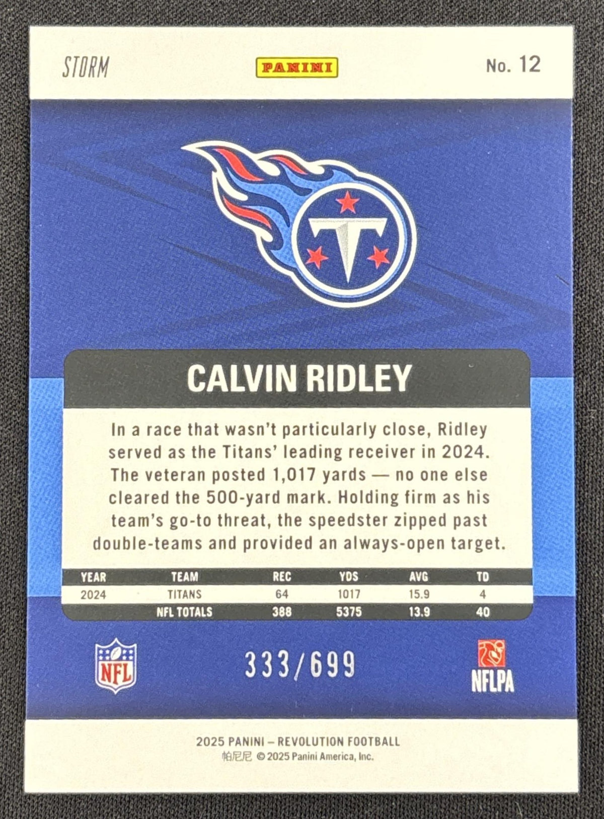 Calvin Ridley 2025 Panini Revolution Green Storm /699 Titans