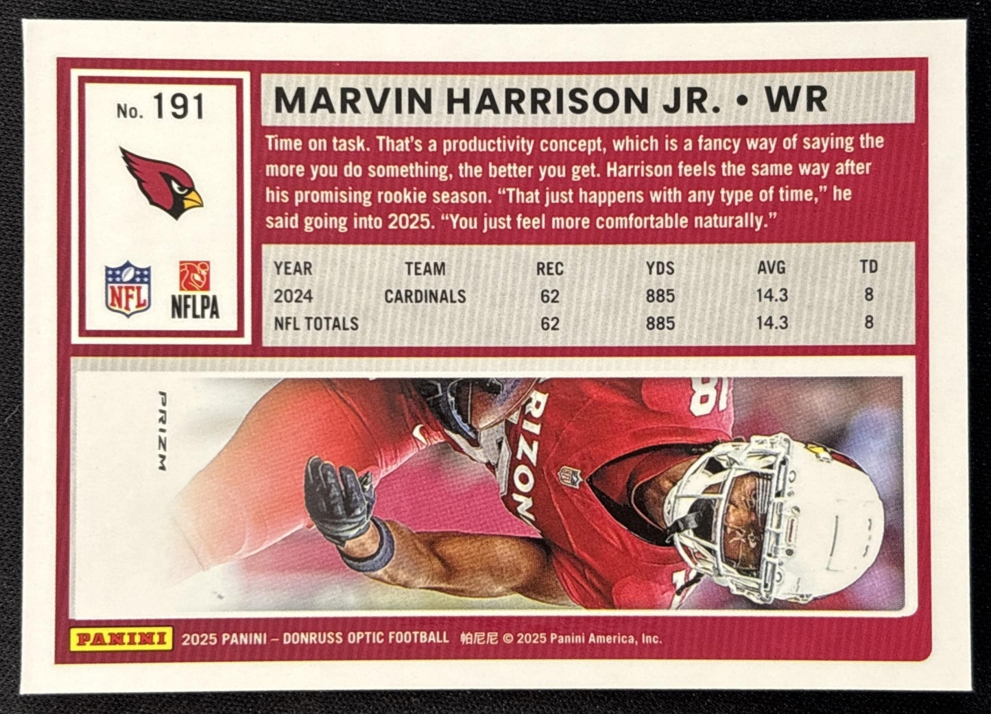 Marvin Harrison Jr. 2025 Panini Donruss Optic Stars Prizm Cardinals back
