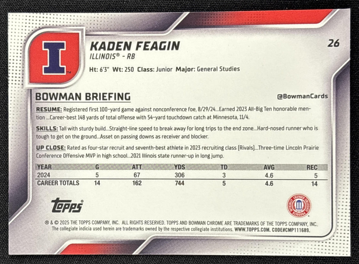 Kaden Feagin 2025 Bowman Chrome University Prospects Lime Green Mini-Diamond Refractor /275 Fighting Illini