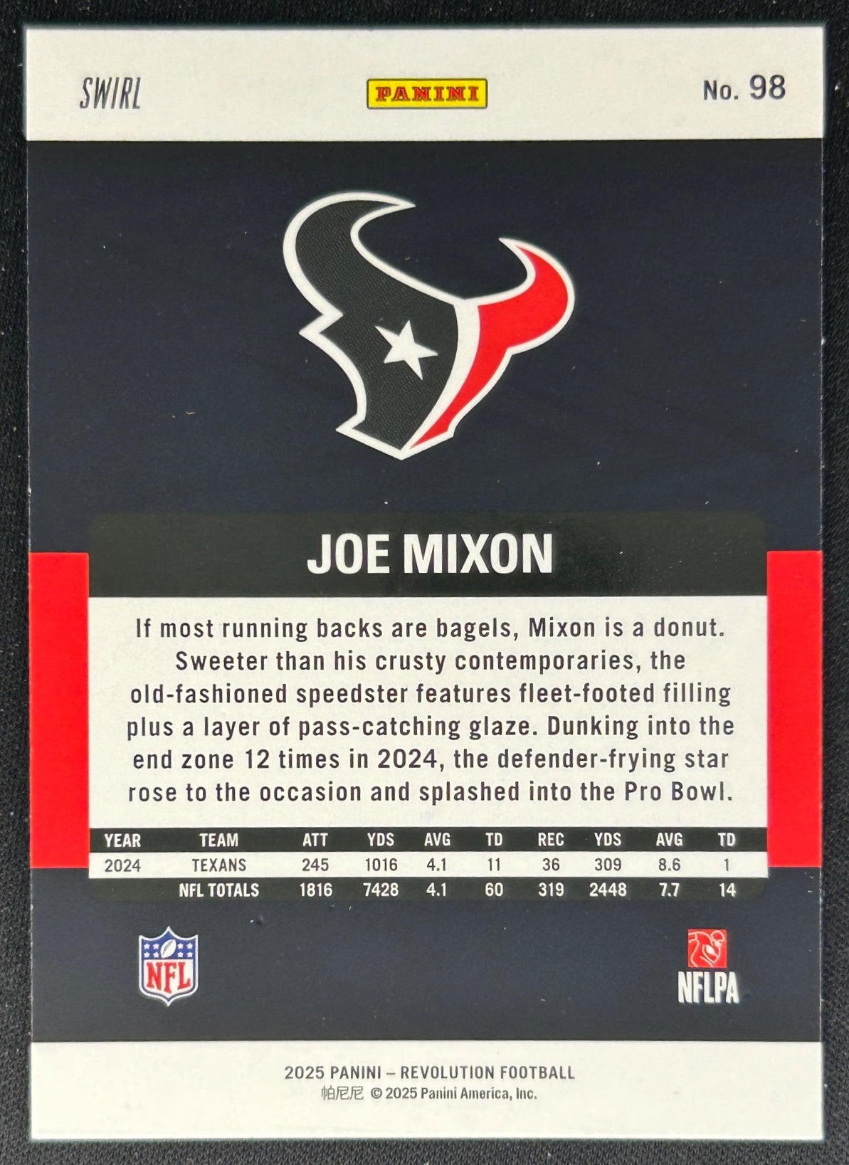 Joe Mixon 2025 Panini Revolution Red Swirl Texans Sports Trading Cards