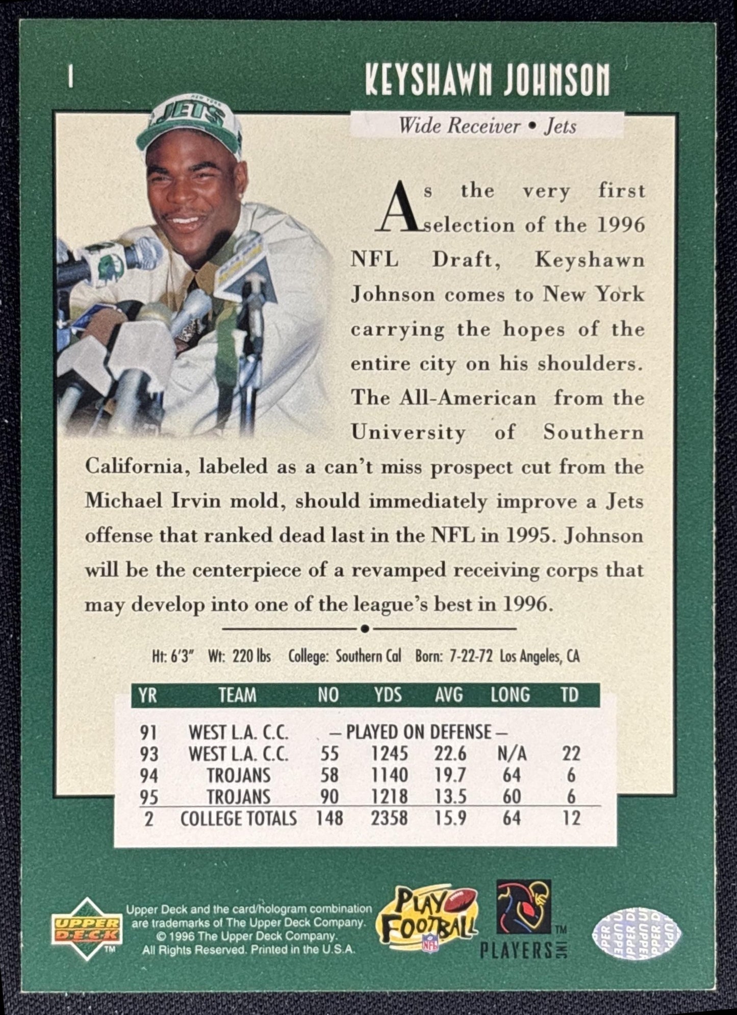 Keyshawn Johnson 1996 Upper Deck Jets back