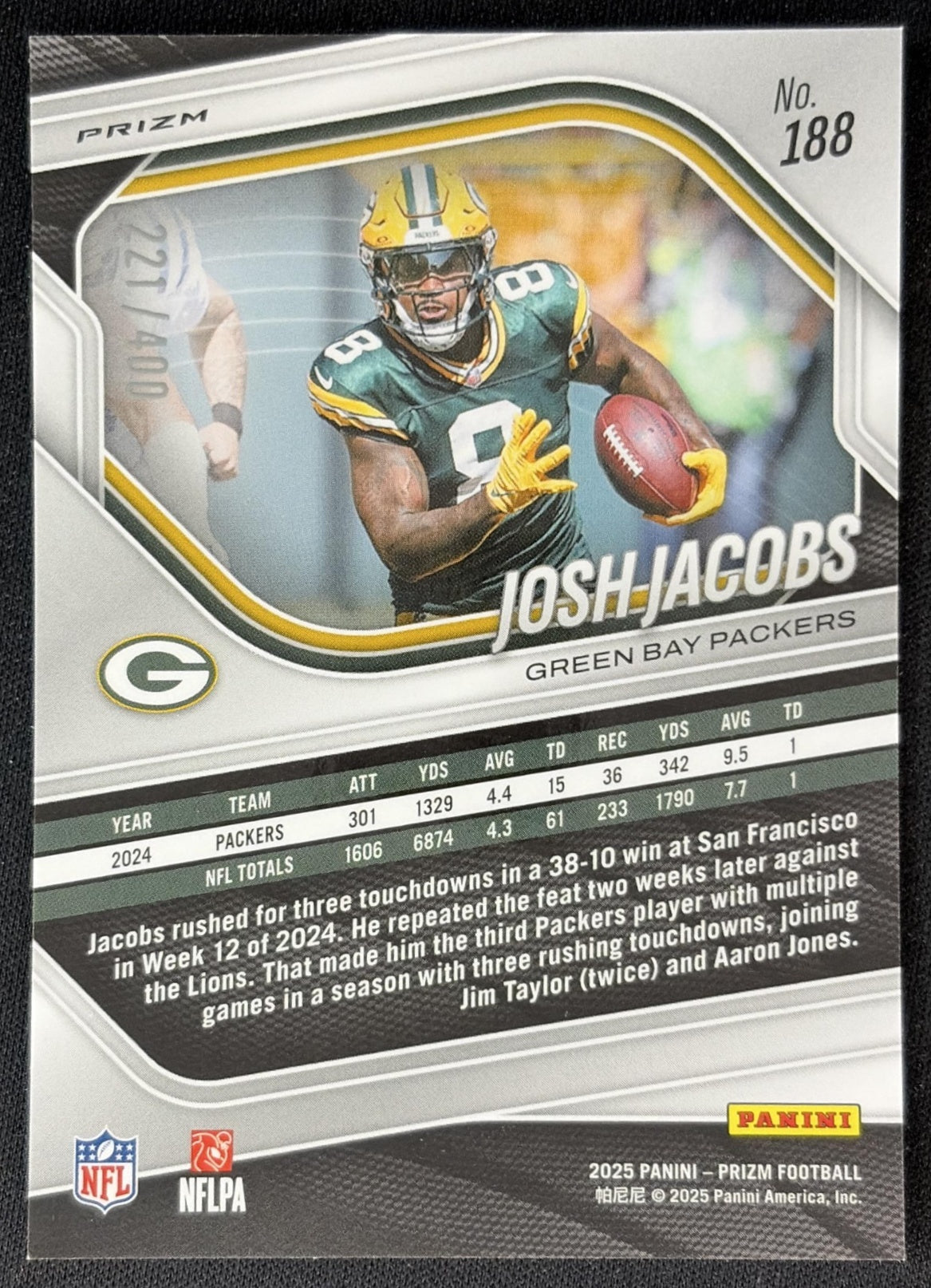 Josh Jacobs 2025 Panini Prizm Pandora /400 Packers Sports Trading Cards