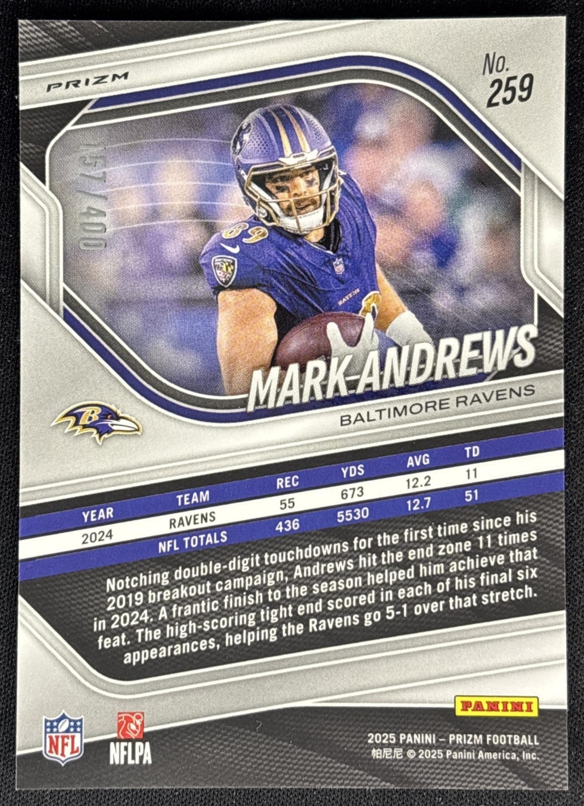 Mark Andrews 2025 Panini Prizm Pandora /400 Ravens Sports Trading Cards